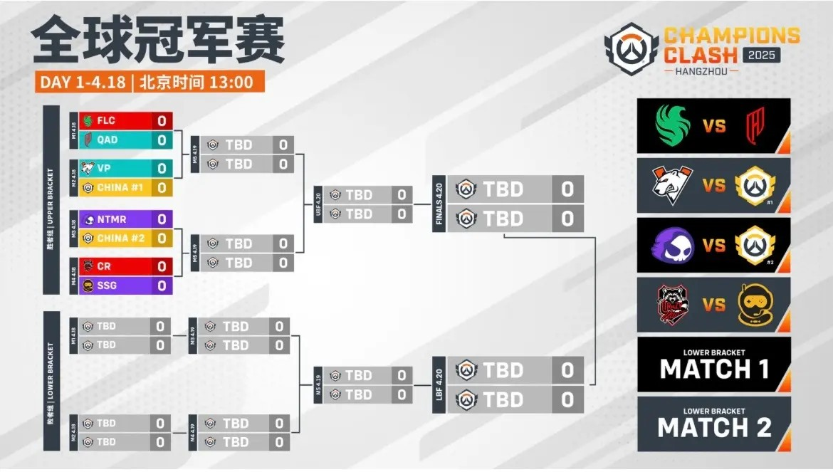 守望先锋角斗领域亚洲达人挑战赛：亚洲电竞盛事开启，角逐顶尖游戏赛事荣耀